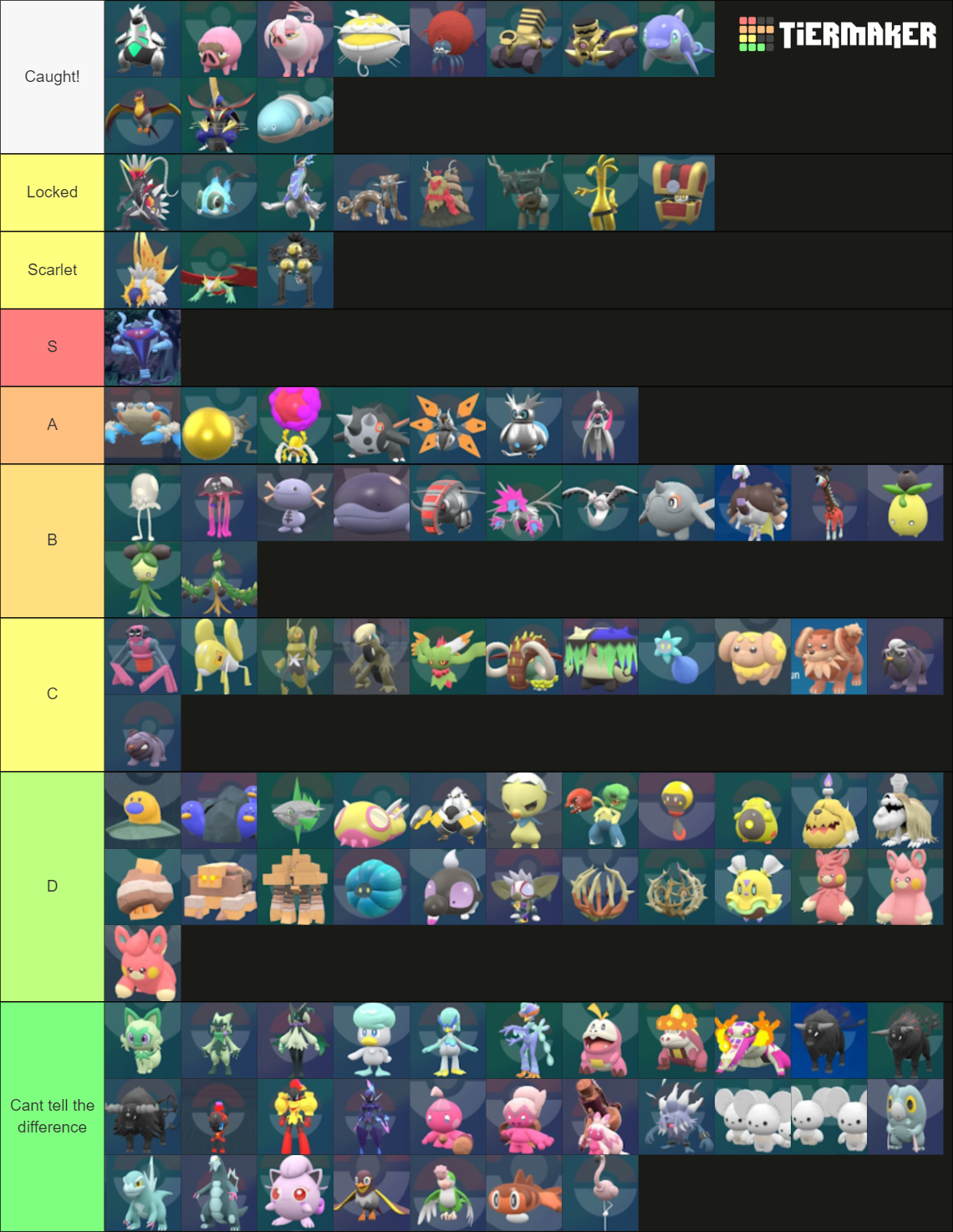 All Shiny Forms from Pokémon Scarlet and Violet Tier List (Community ...