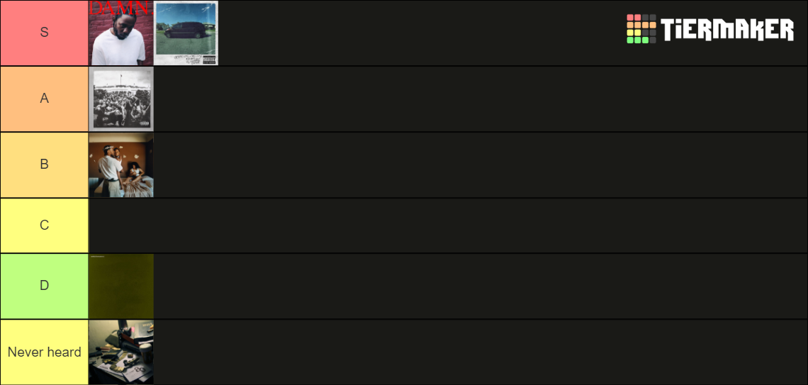 Kendrick Lamar Albums (Updated 2022) Tier List Rankings