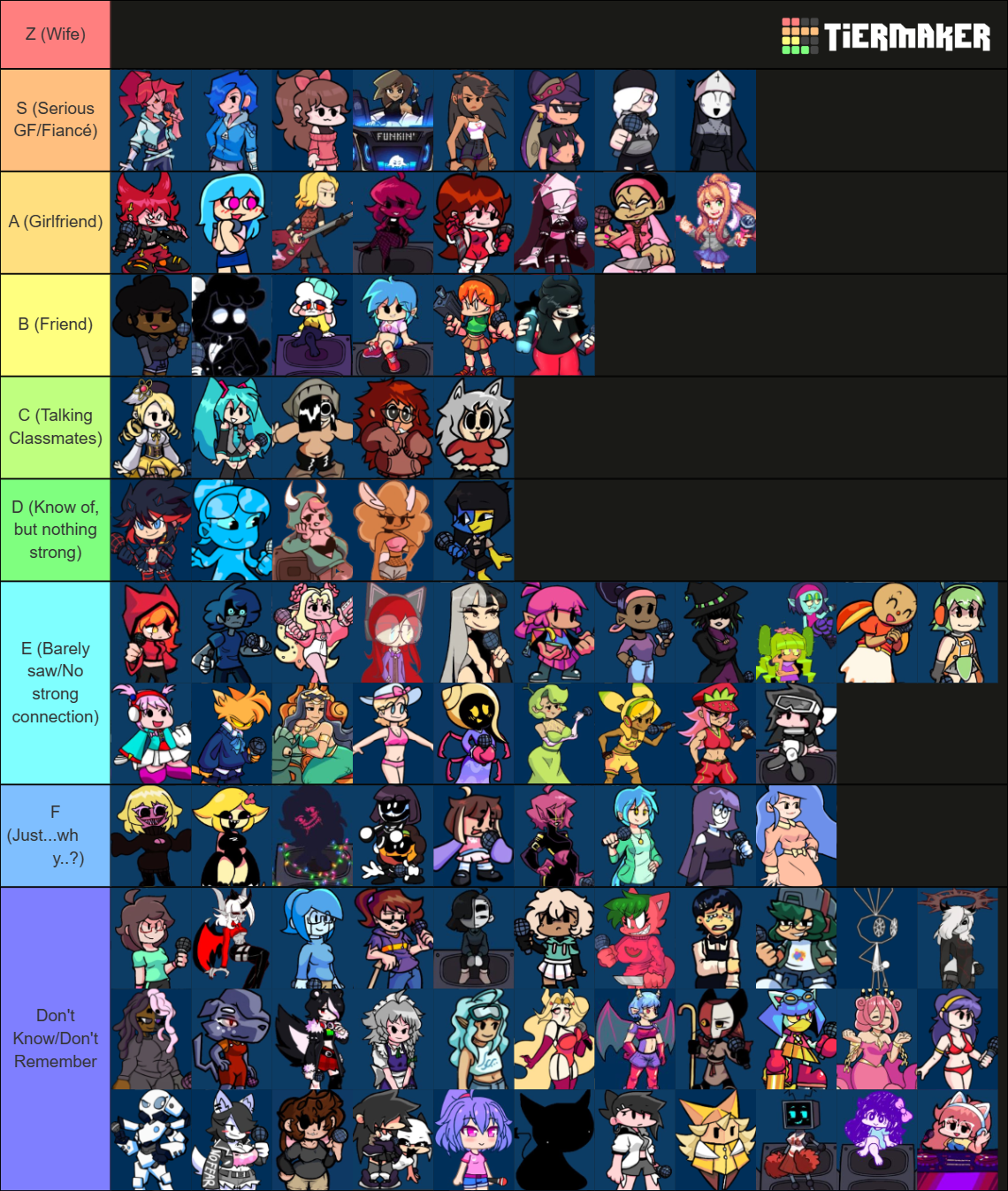 Friday Night Funkin Mod Waifus Tier List (Community Rankings) - TierMaker