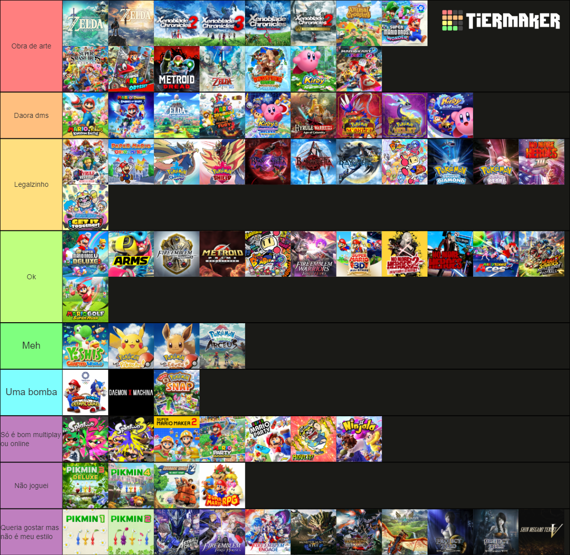 Melhores jogos de Switch Tier List (Community Rankings) - TierMaker