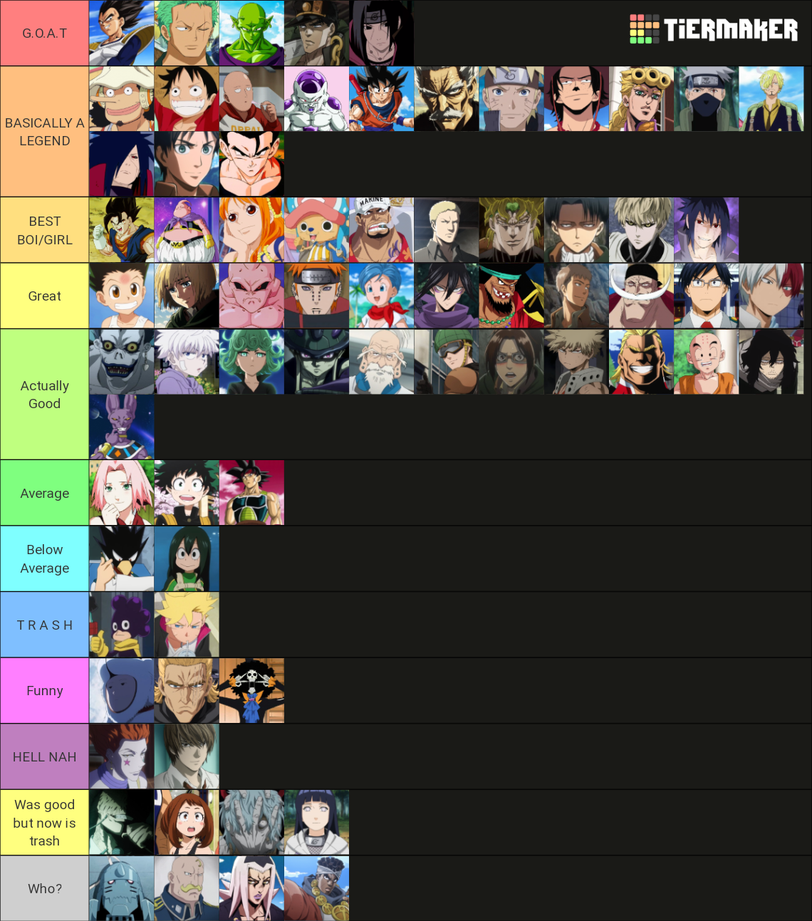 Best Anime Character Tier List (Community Rankings) - TierMaker