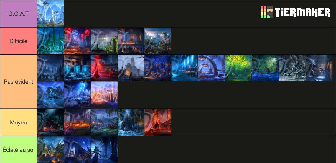 Eso Ranks Elder Scrolls Online : DLC pledges Veteran (HM) Tier List (Community ...