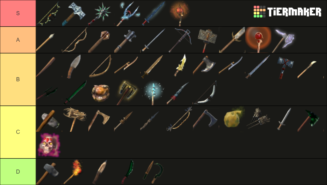 all-valheim-weapons-tier-list-community-rankings-tiermaker