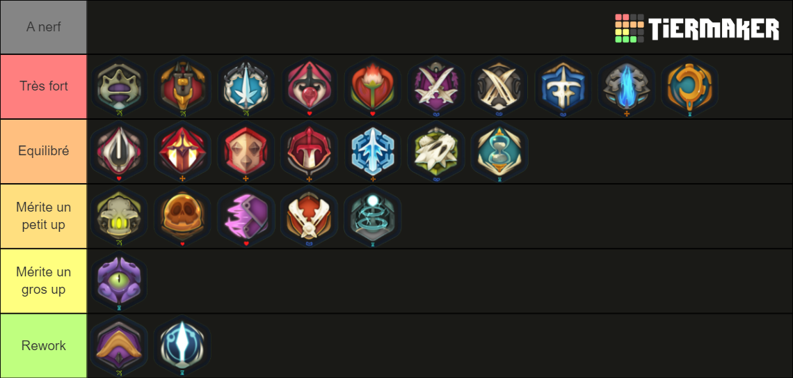 Classes Waven Tier List (community Rankings) - Tiermaker