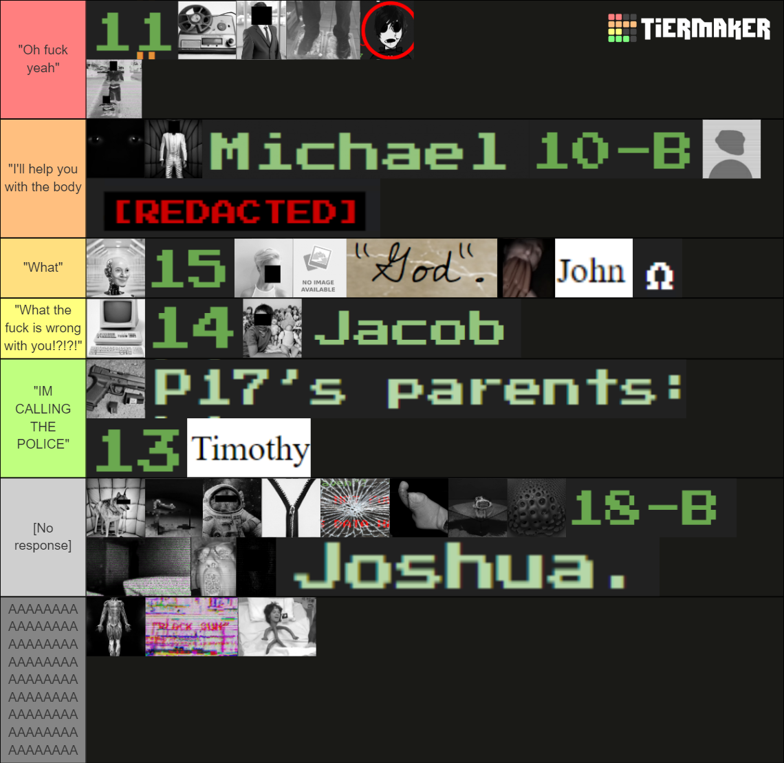 zeta rankings in whatever way Tier List Rankings) TierMaker
