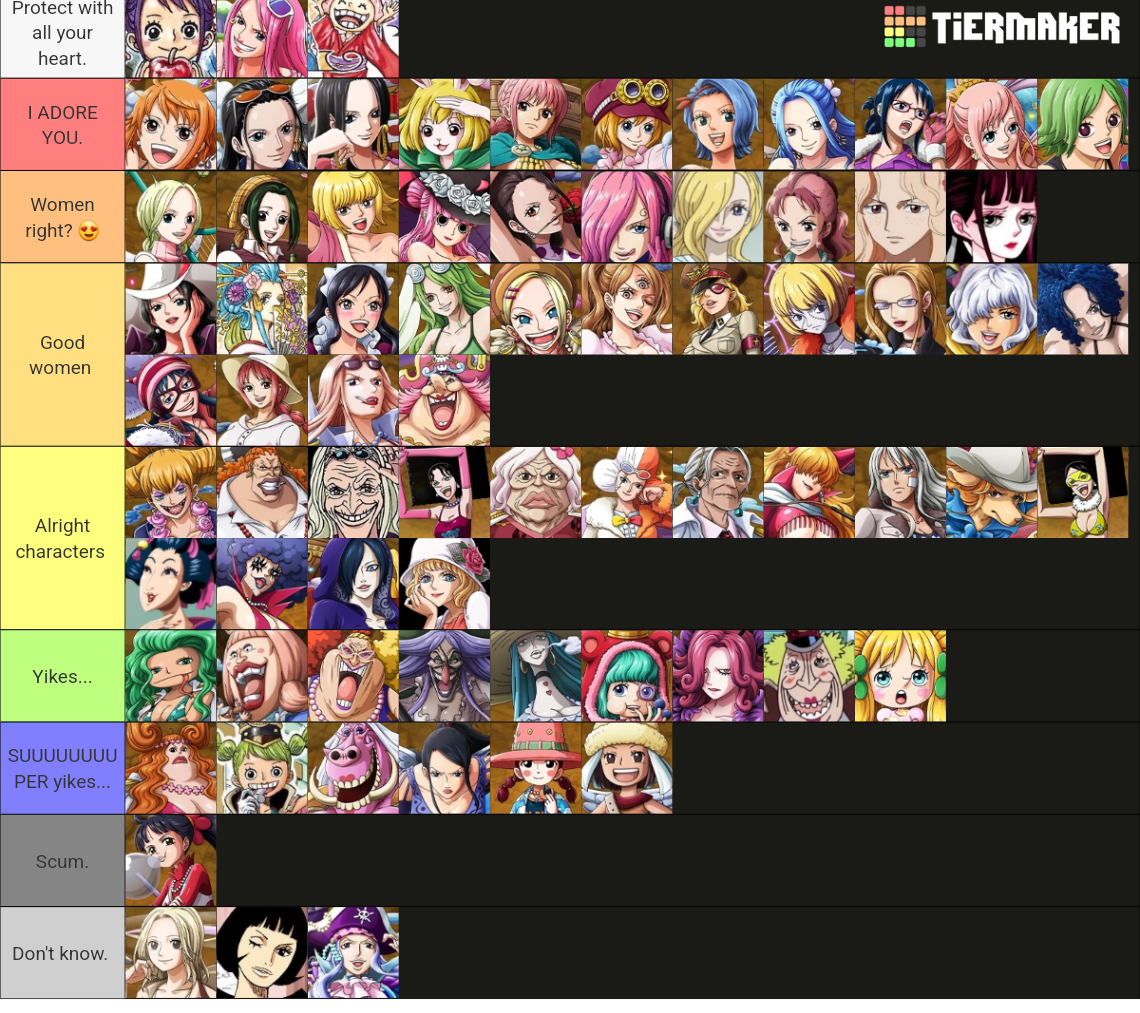Every One Piece female character Tier List Rankings) TierMaker
