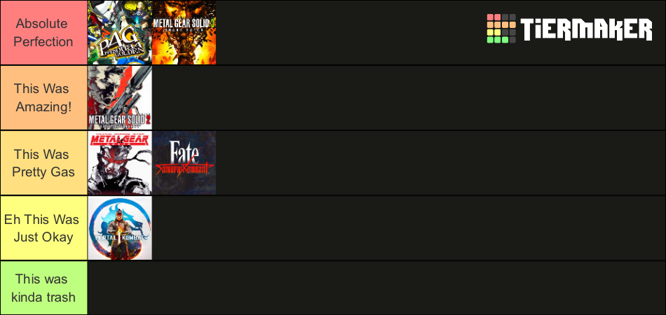 Games I Played In 2024 Tier List Community Rankings TierMaker   Games I Played In 2024  16316270 1706413970 