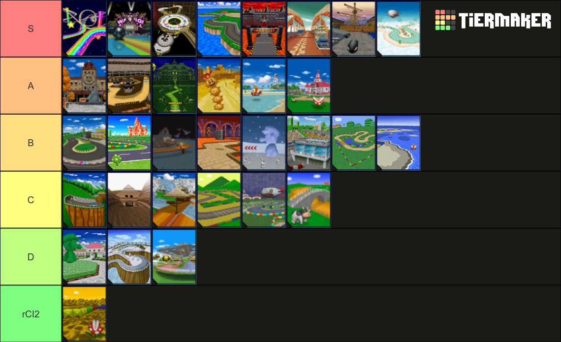 Mario Kart DS Tracks Tier List (Community Rankings) - TierMaker