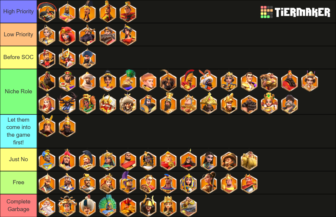 Rise Of Kingdoms ROK Legendary 2024 Tier List Community   Rise Of Kingdoms Rok   Legendary Sept 2023 16045795 1701253592 