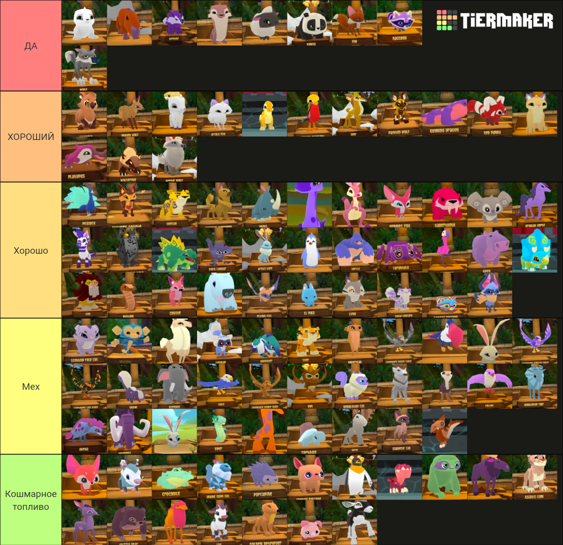 Ajpw animals (September 2023) Tier List Rankings) TierMaker
