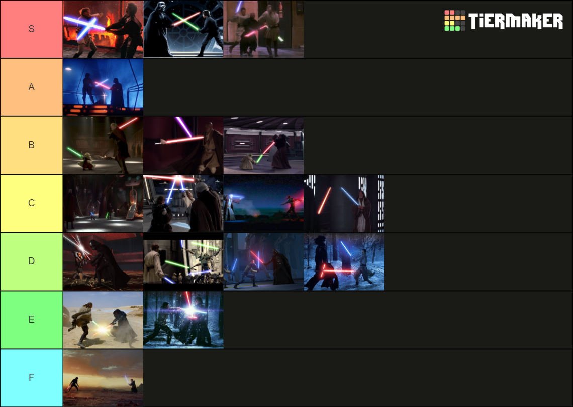 Star Wars Lightsaber Duels Ranking Tier List Rankings