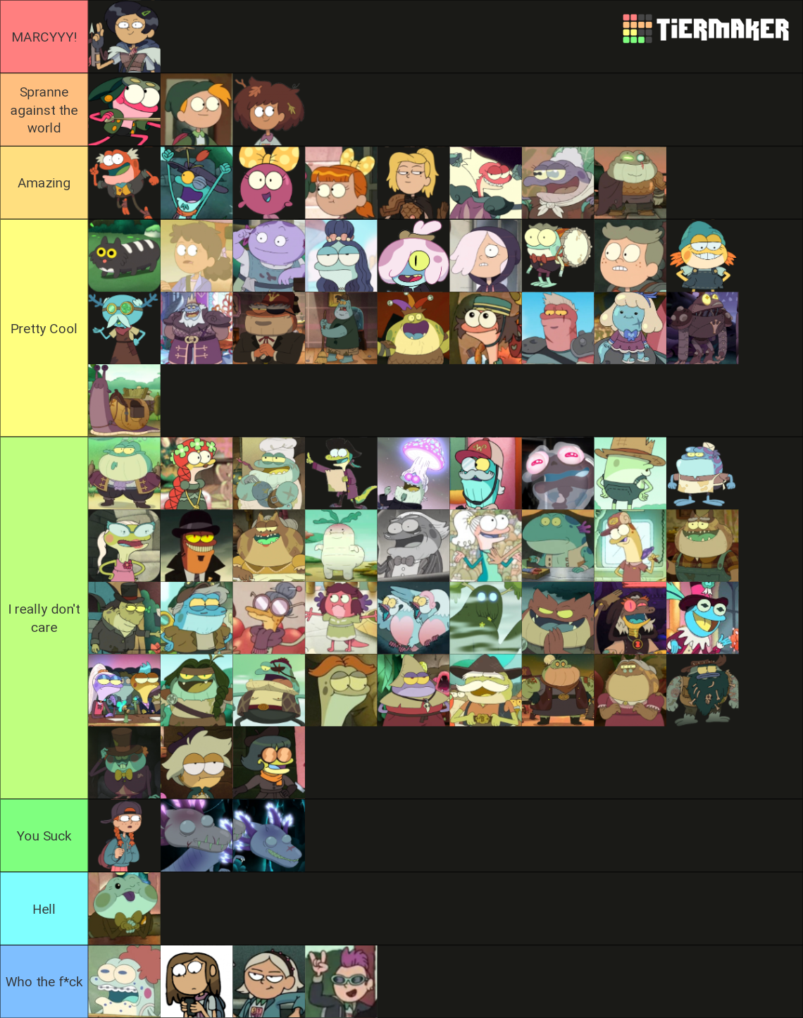 Amphibia Character Master Tier List (Community Rankings) - TierMaker