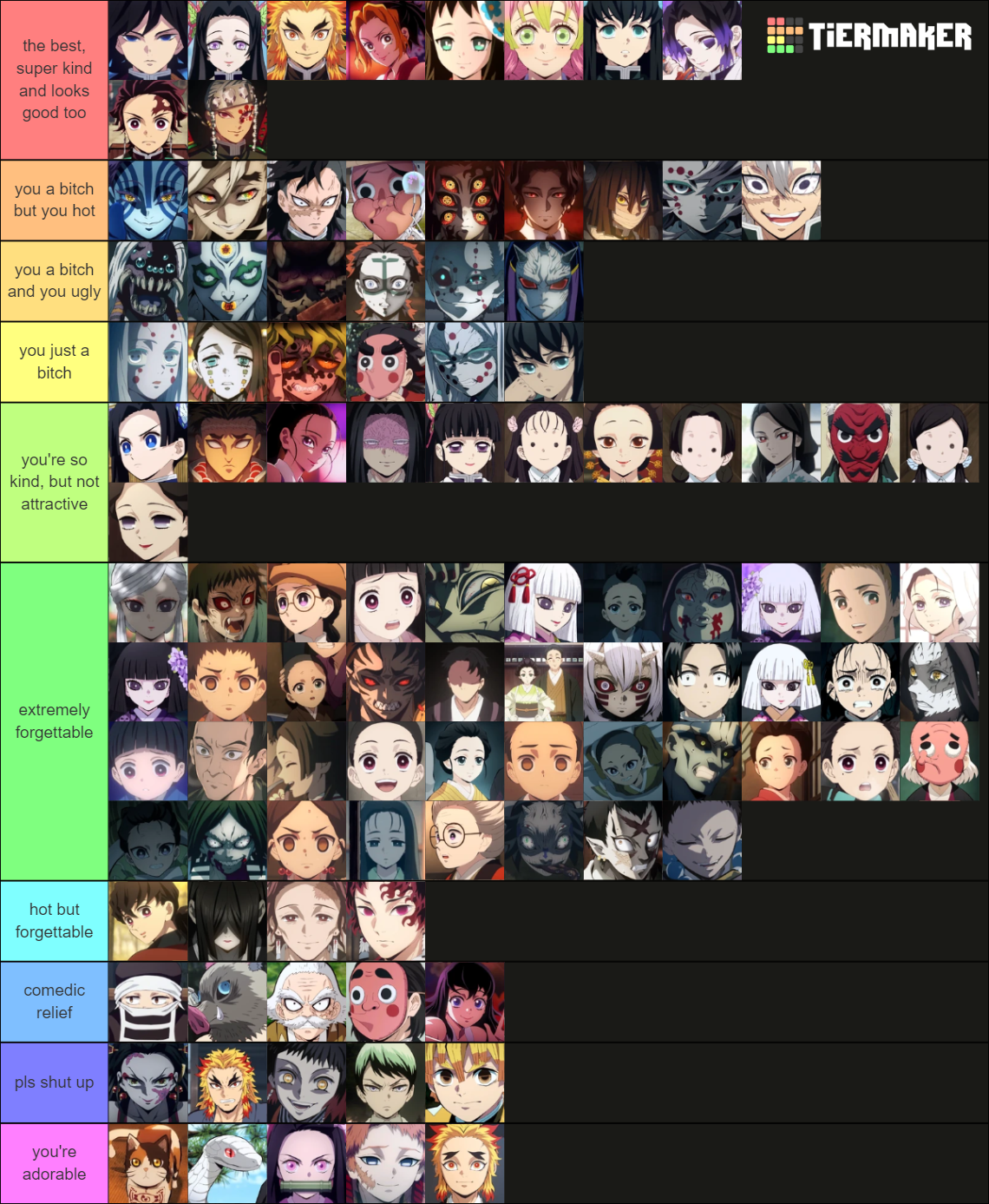 All Demon Slayer Characters Tier List Community Rankings Tiermaker