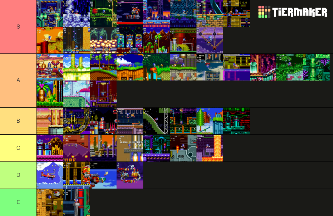 All Classic Sonic Zones Tier List Rankings) TierMaker