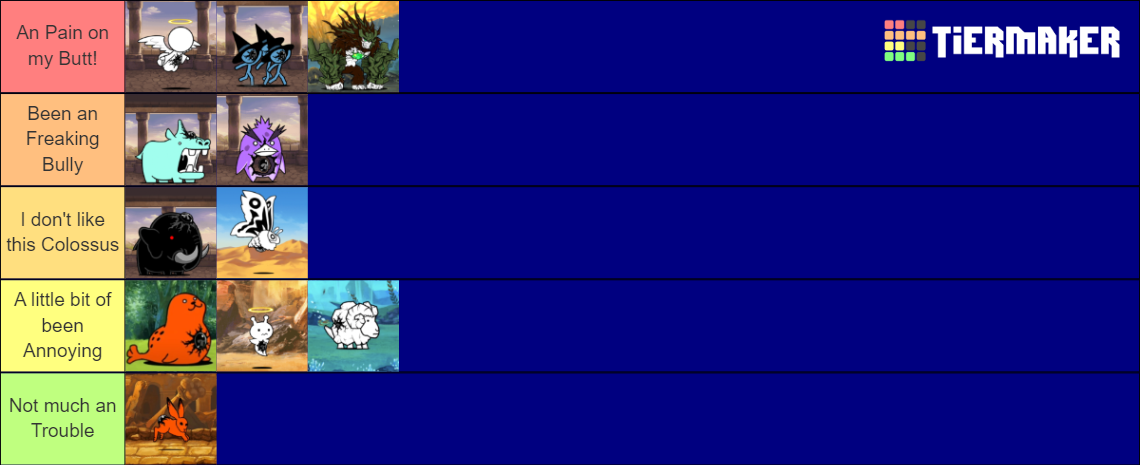 The Battle Cats All Colossus Enemies Tier List Community Rankings