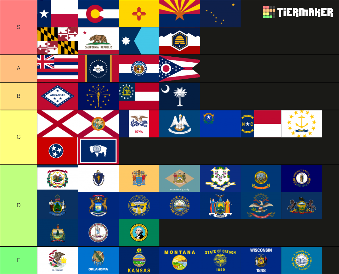 US State Flags (2024 Updated) Tier List Rankings) TierMaker