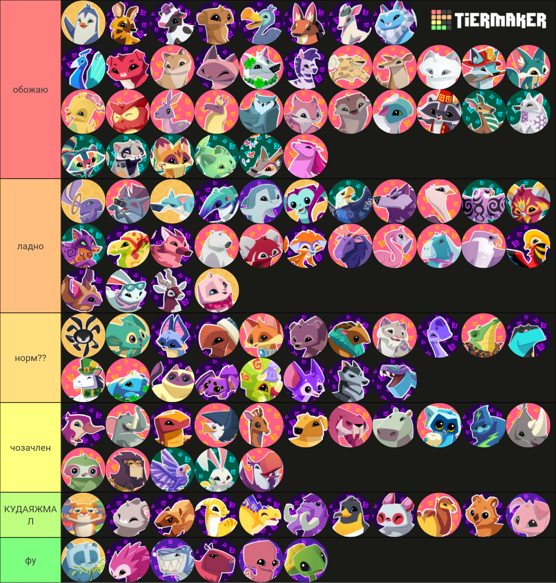 Animal Jam Animals Tierlist Tier List (Community Rankings) - TierMaker