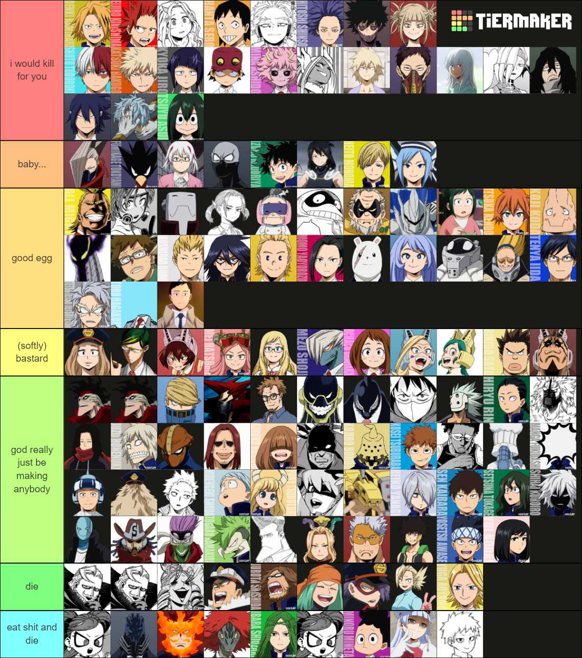 Boku No Hero Academia Tier List (Community Rankings) - TierMaker