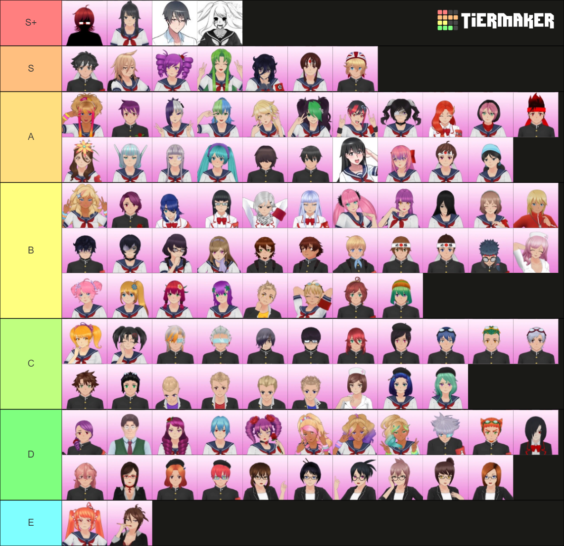 Yandere Simulator Characters 2022mode Tier List Community Rankings Yandere Simulator Characters 2022mode Tier List Community Rankings