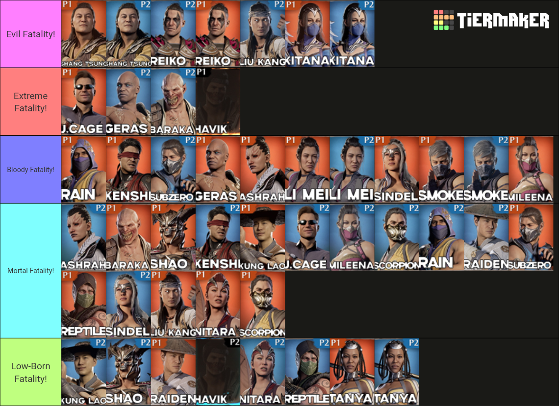 Mk1 Fatalities No Kameos Tier List Community Rankings Tiermaker