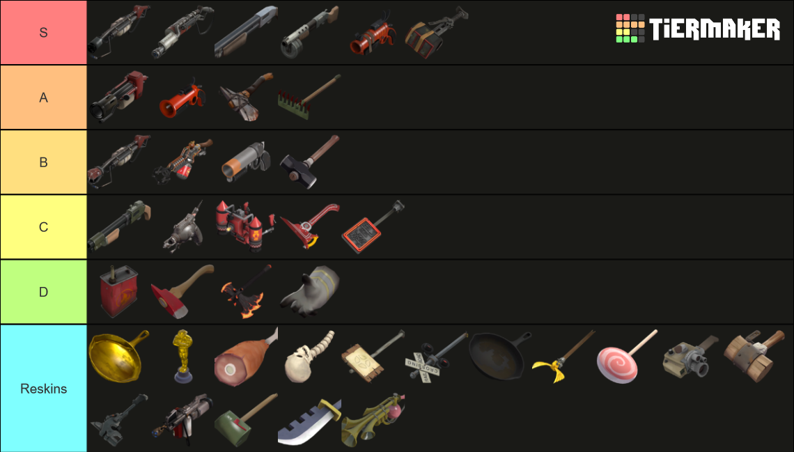 TF2 Pyro weapons Tier List (Community Rankings) - TierMaker