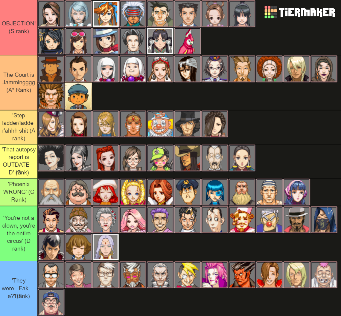 All Ace Attorney Characters Tier List (community Rankings) - Tiermaker