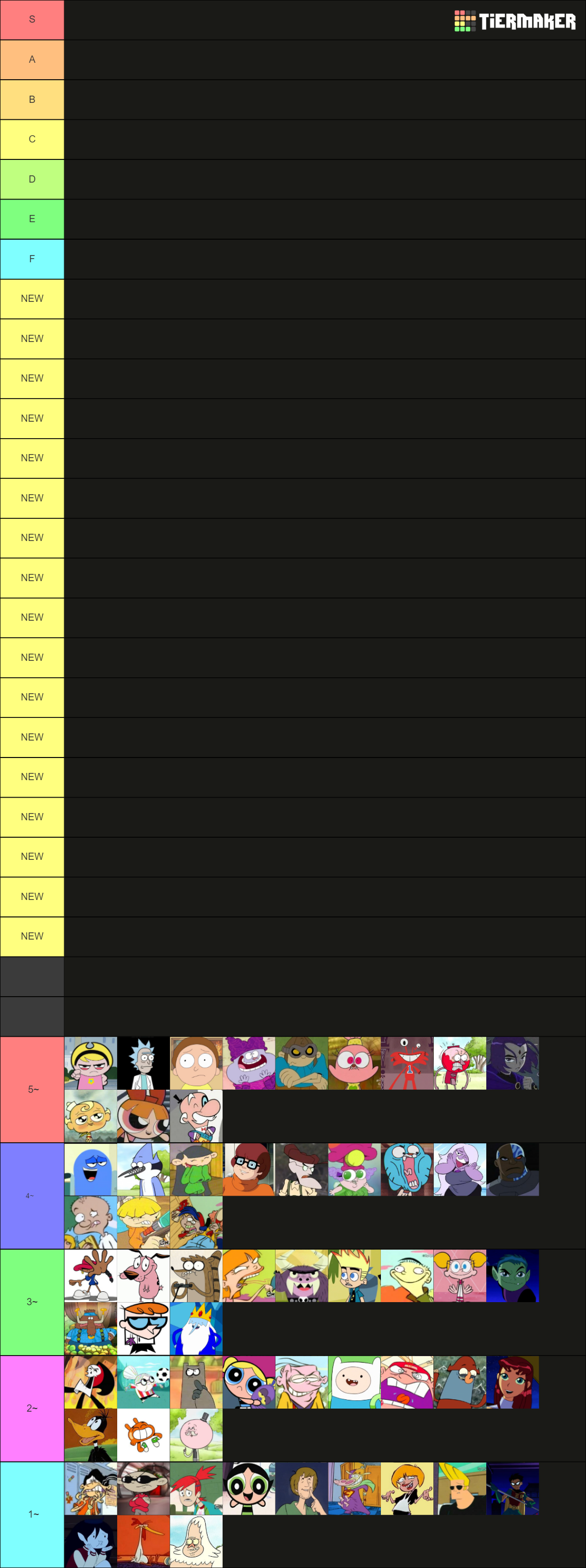 Cartoon Network Characters Tier List (Community Rankings) - TierMaker