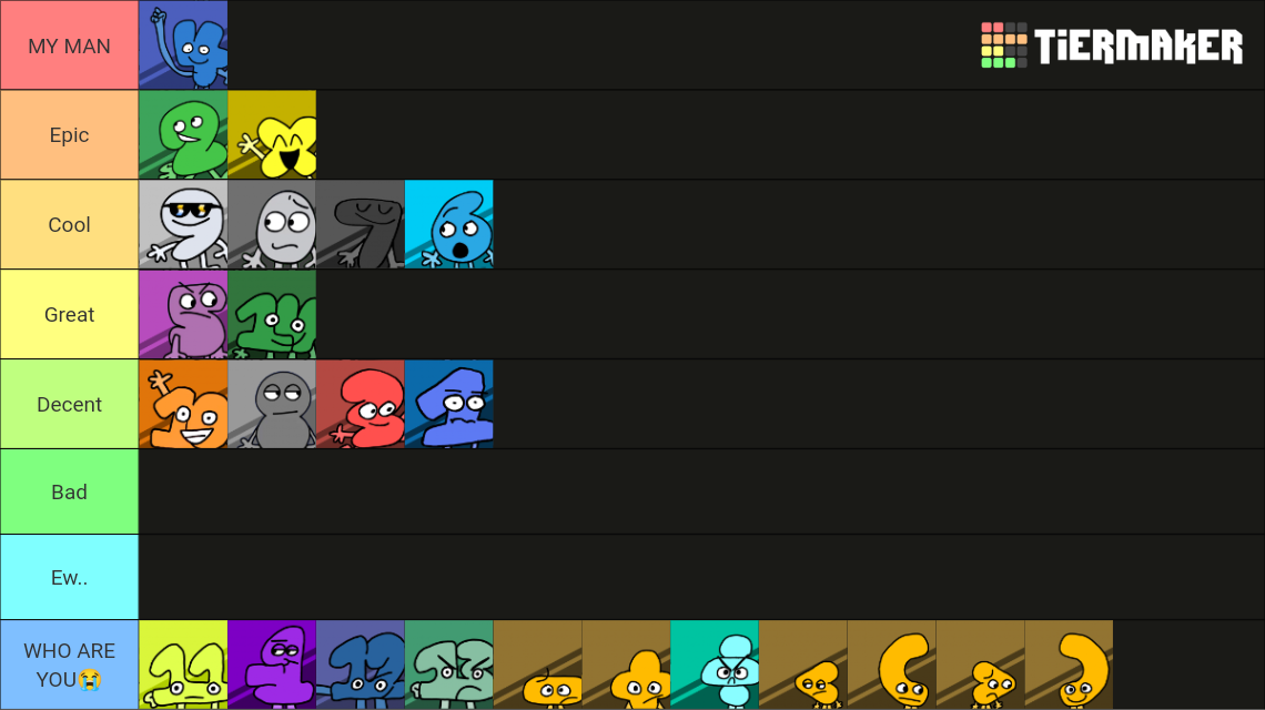 Battle For Dream Island Algebraliens Tier List Community Rankings Tiermaker