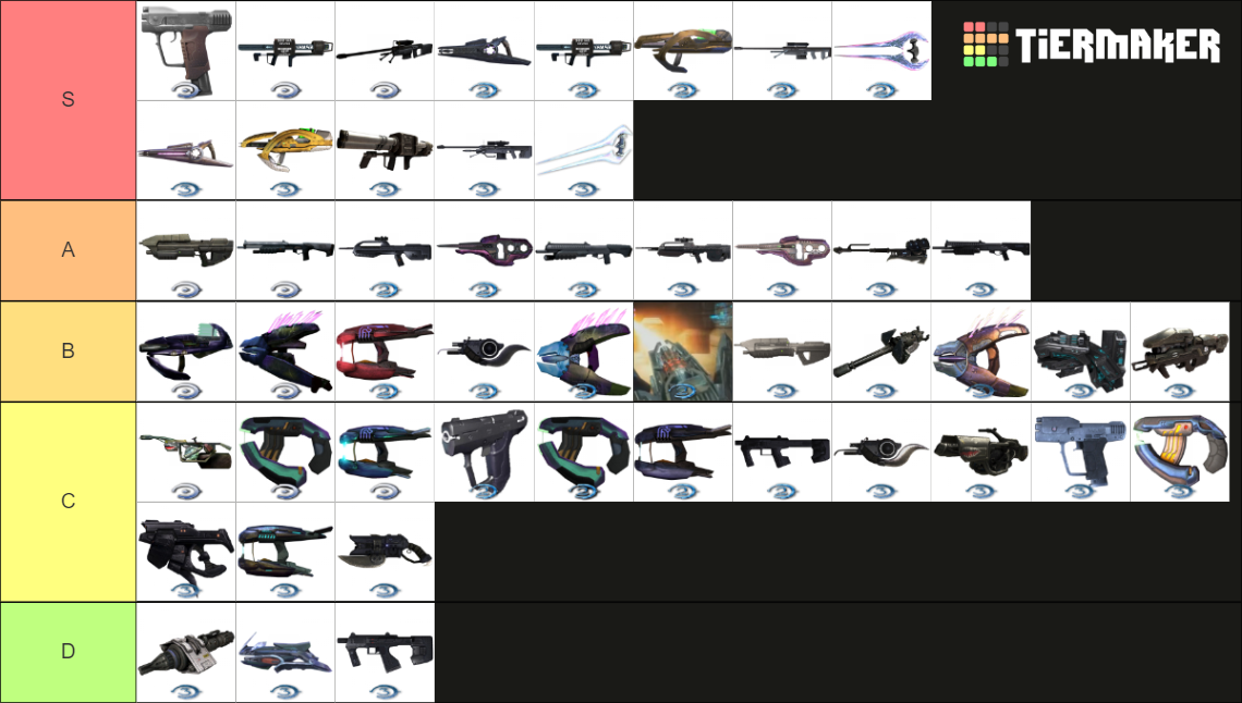 Halo Weapons All Versions Tier List Community Rankings TierMaker halo-weapons-all-versions-tier-list-community-rankings-tiermaker