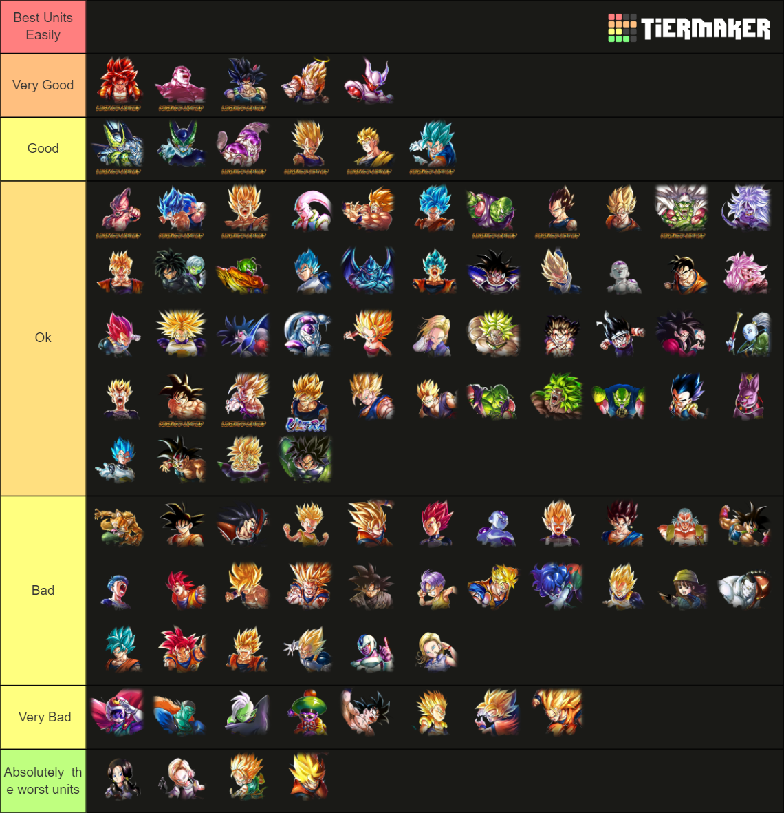 Dragon Ball Legends SP & Ultra Tier List (Community Rankings) - TierMaker