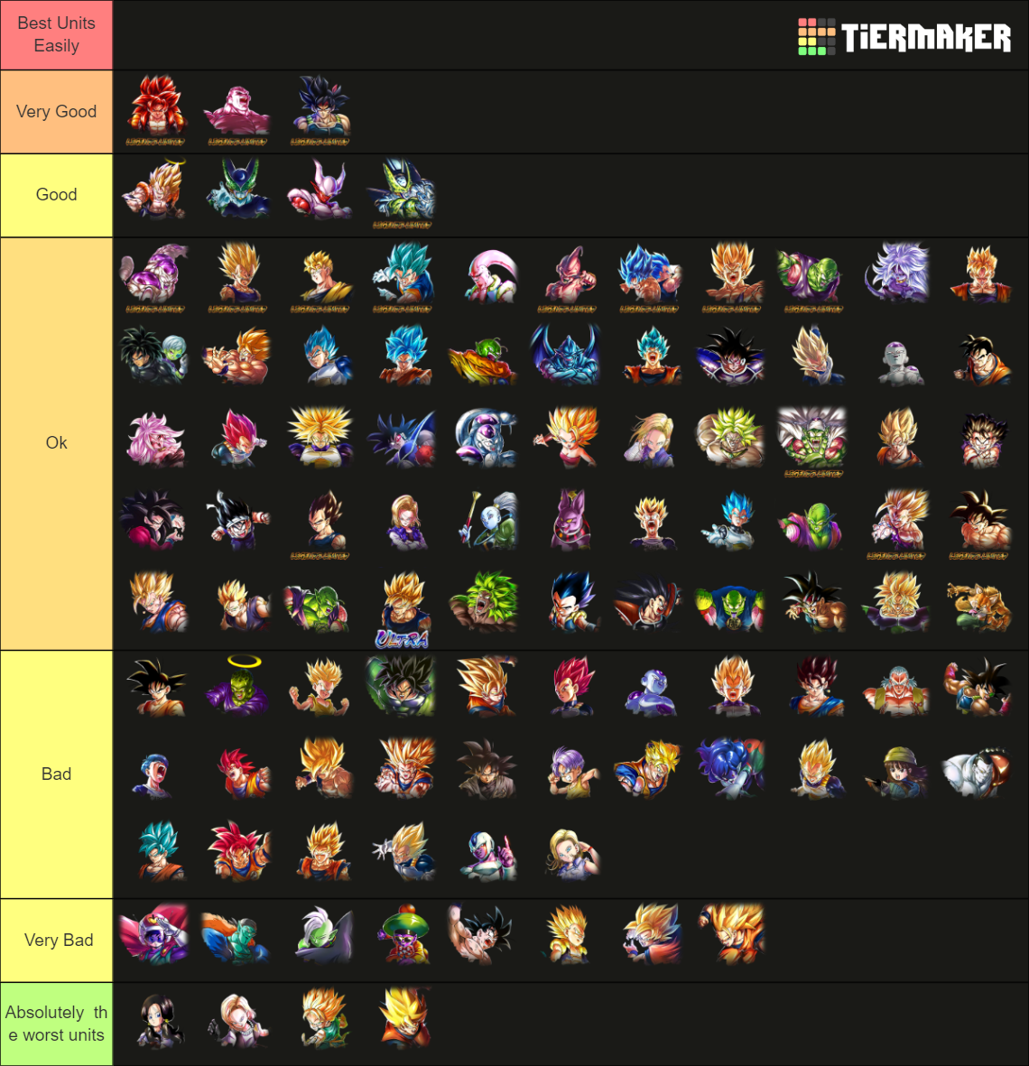 Dragon Ball Legends SP & Ultra Tier List (Community Rankings) - TierMaker