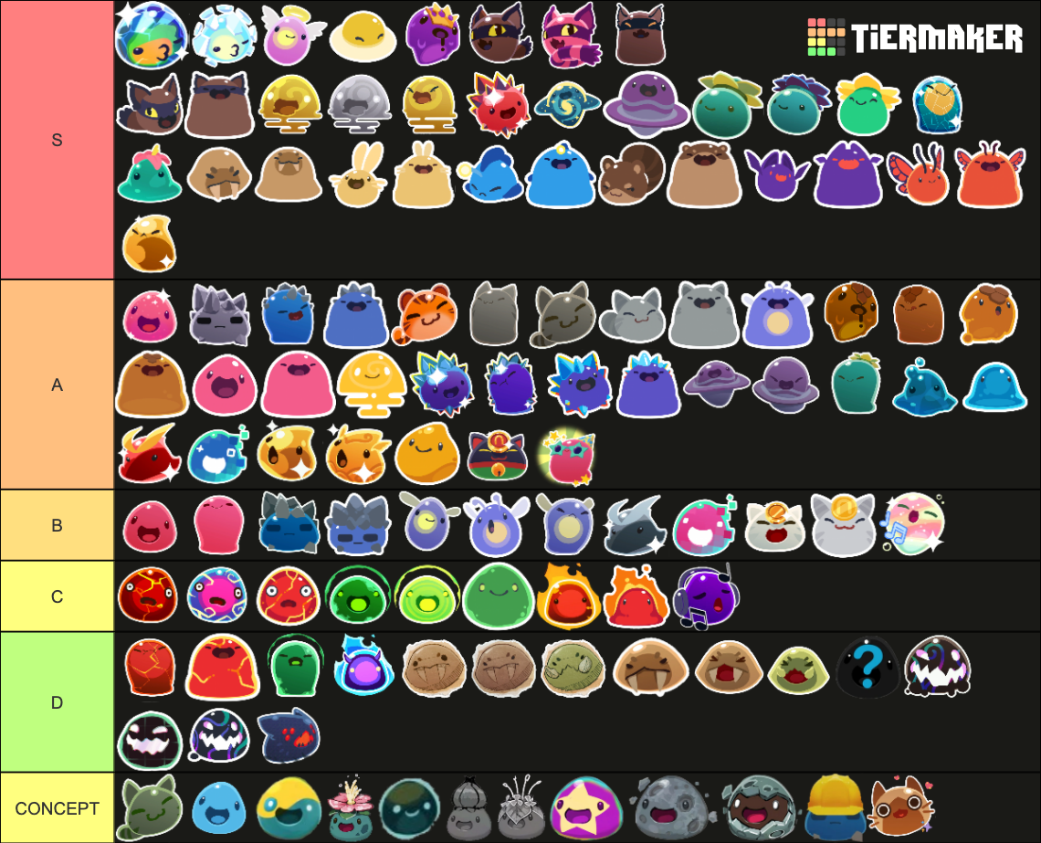 Slime Ranks Slime Rancher Slimes (Extended Ver.) Tier List (Community Rankings ...