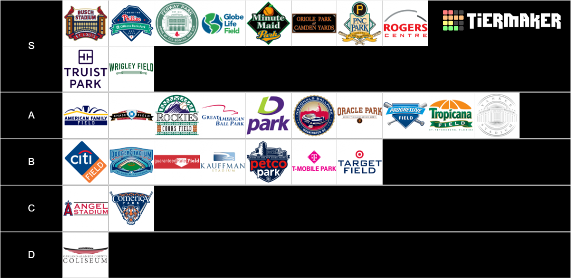 MLB Ballparks Tier List (Community Rankings) - TierMaker