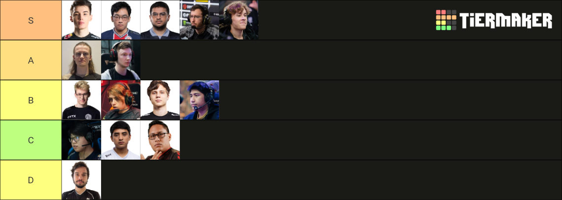 dota 7.35 b offlane tier list