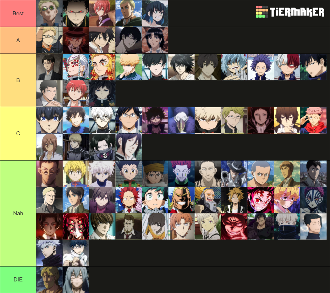 Anime men characters Tier List (Community Rankings) - TierMaker