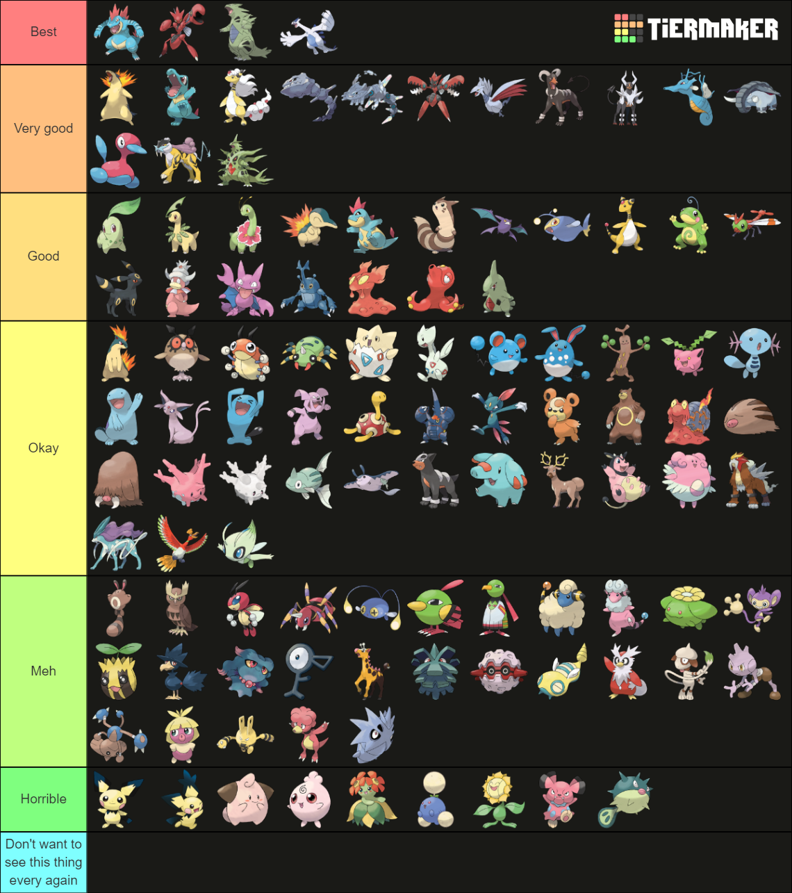 All Generation 2 Pokemon (Inc. Forms & Megas) Tier List (Community ...