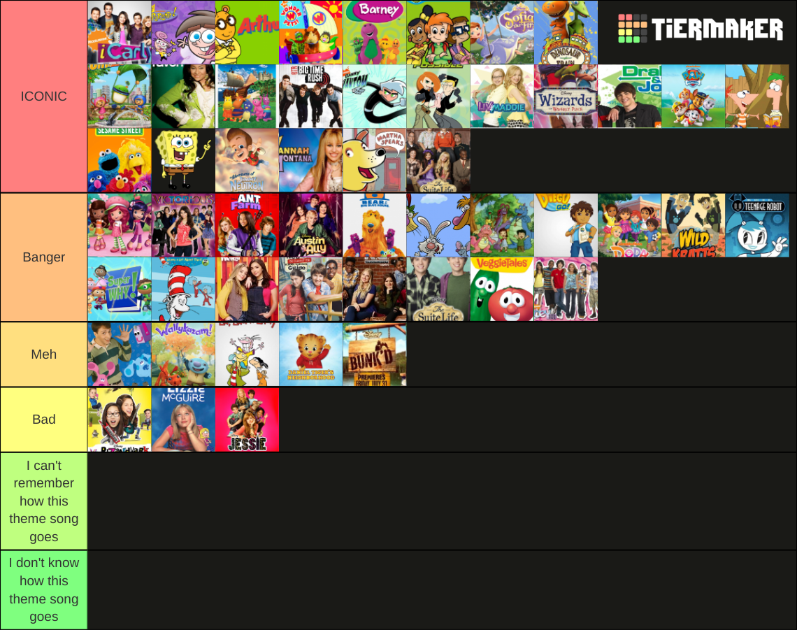 Random Baby Show Theme Songs Tier List (Community Rankings) - TierMaker