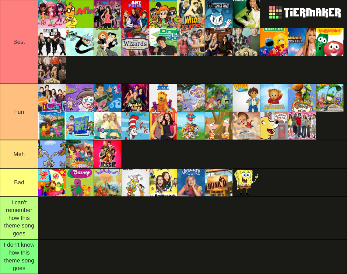 Random Baby Show Theme Songs Tier List (Community Rankings) - TierMaker