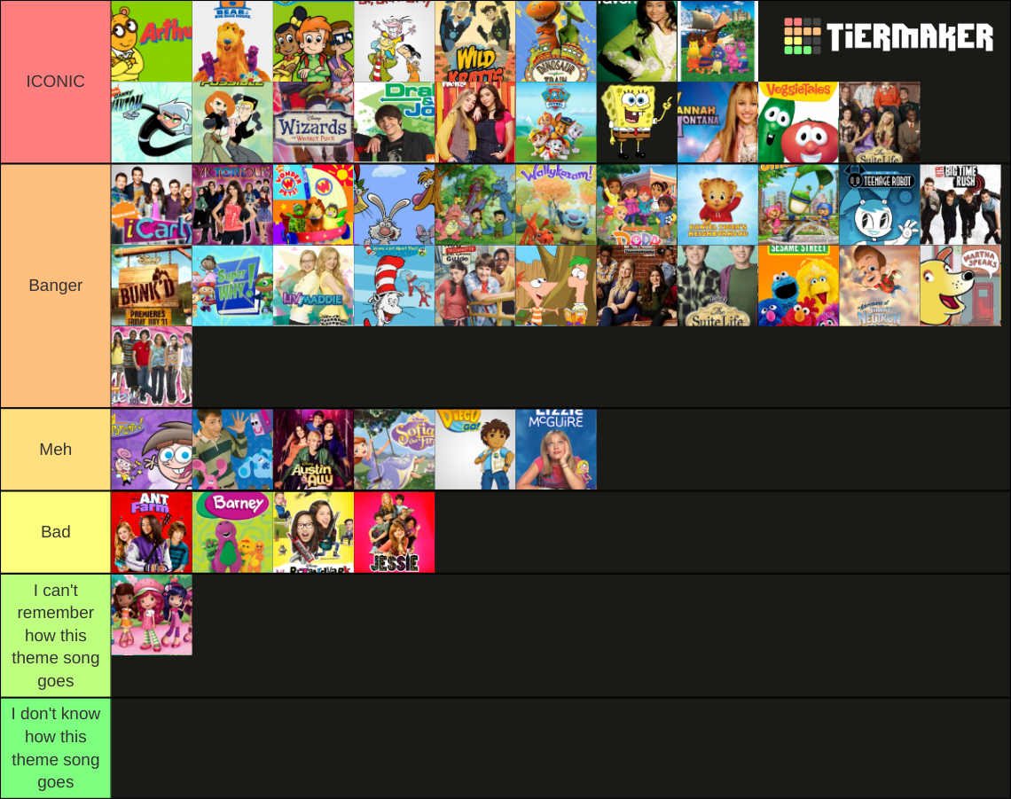 Random Baby Show Theme Songs Tier List (Community Rankings) - TierMaker