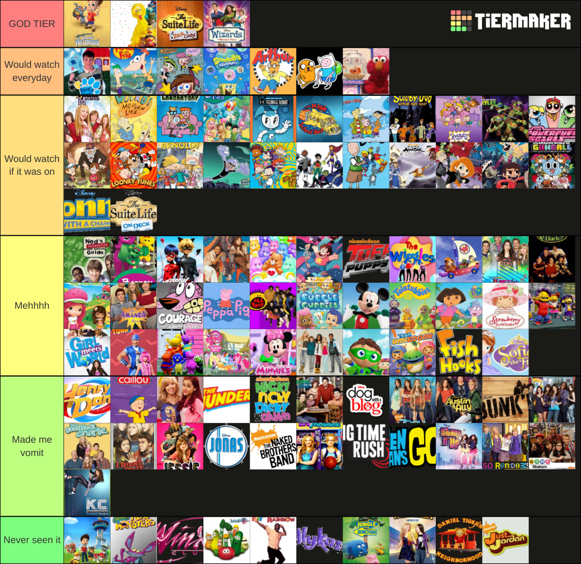 Childhood Baby Shows Tier List (Community Rankings) - TierMaker