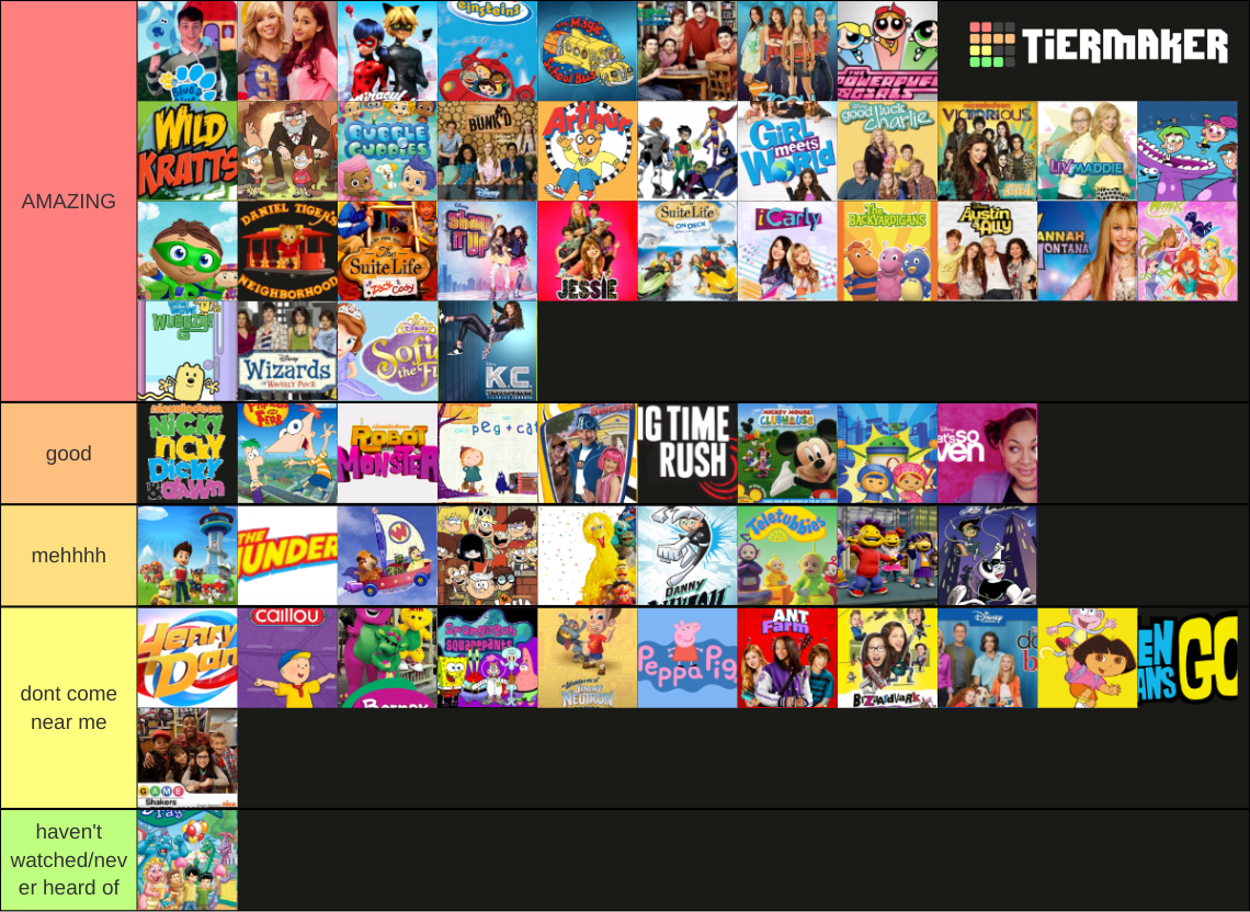 childhood-preschool-shows-tier-list-community-rankings-tiermaker