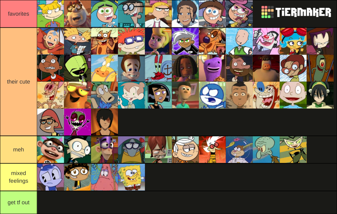 Nicktoons Characters Tier List (Community Rankings) - TierMaker