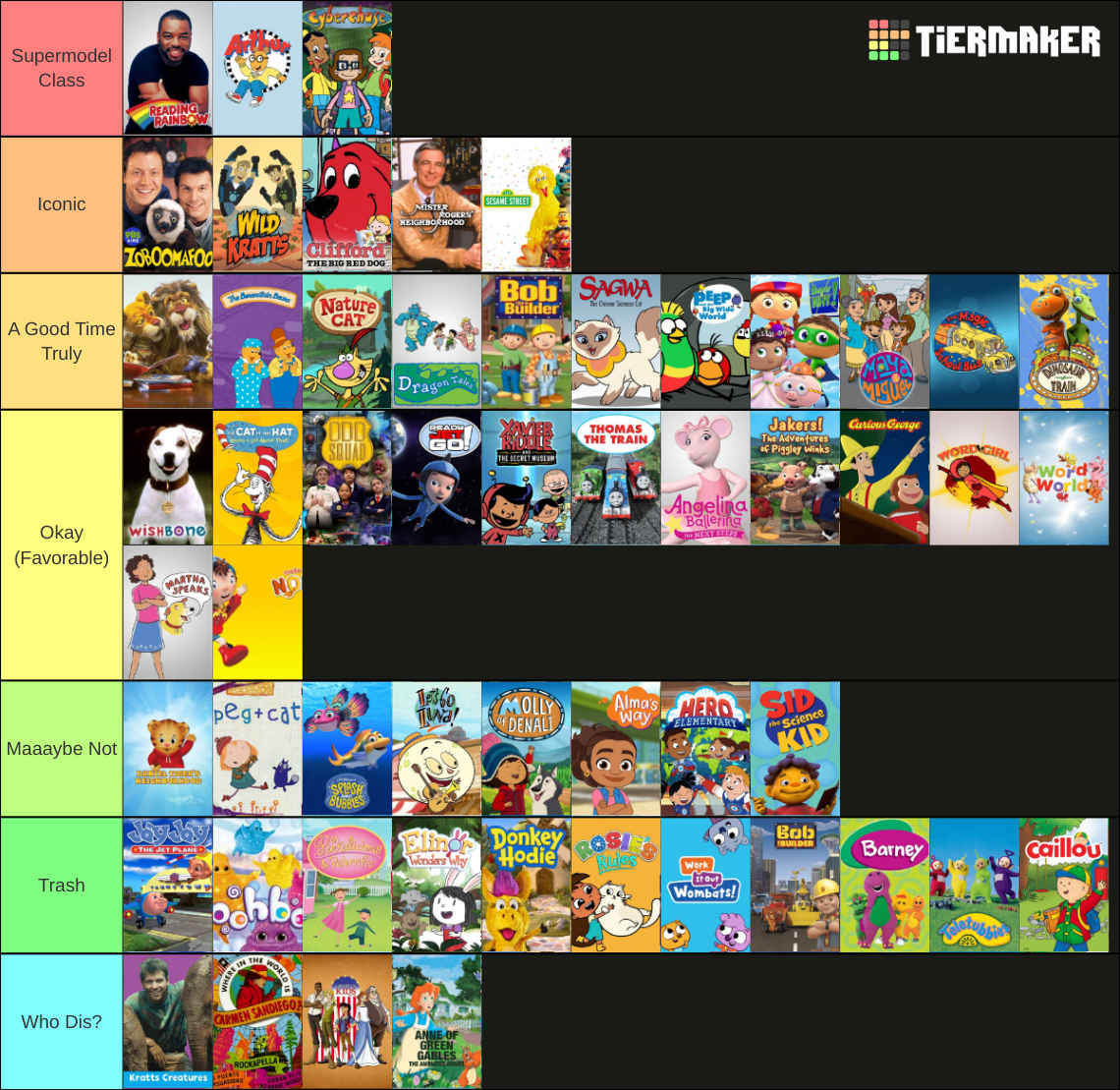 PBS Kids shows Tier List (Community Rankings) - TierMaker