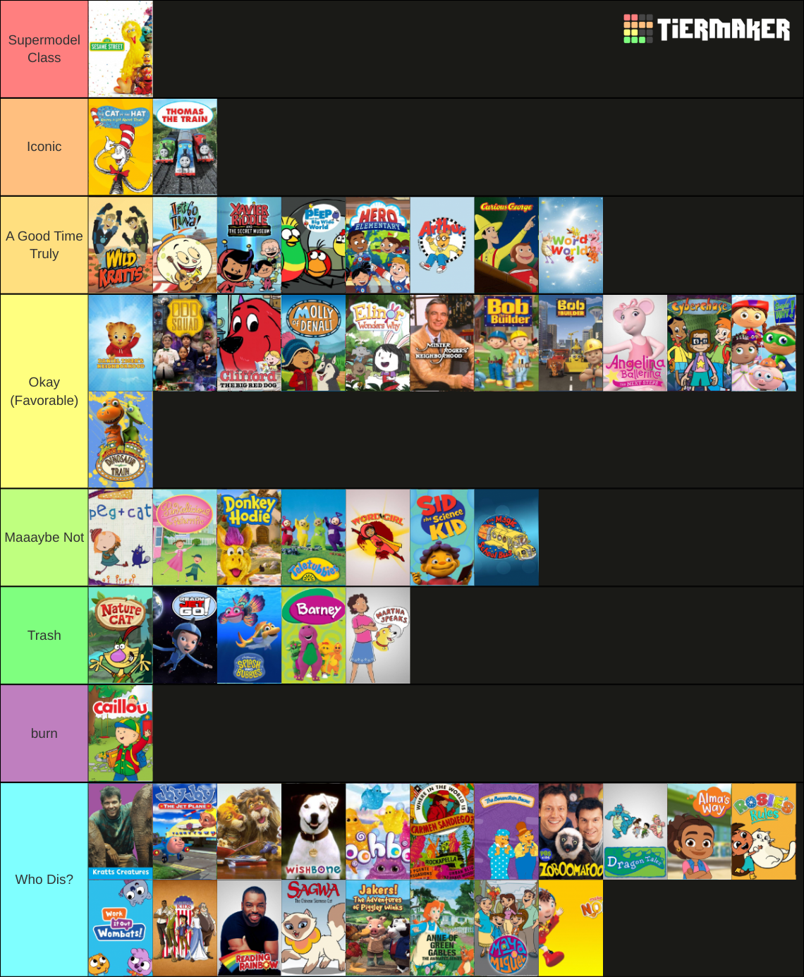 PBS Kids shows Tier List (Community Rankings) - TierMaker