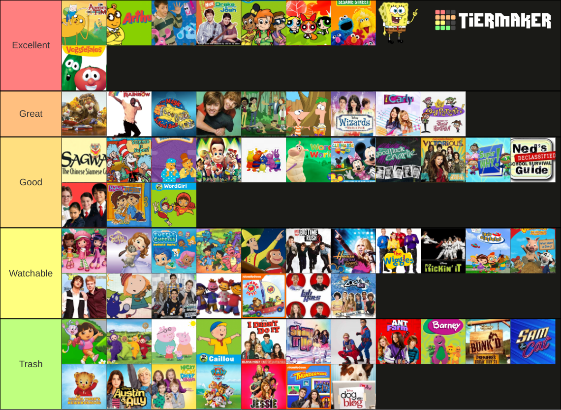 Teen (Version 2) Tier List Rankings) TierMaker