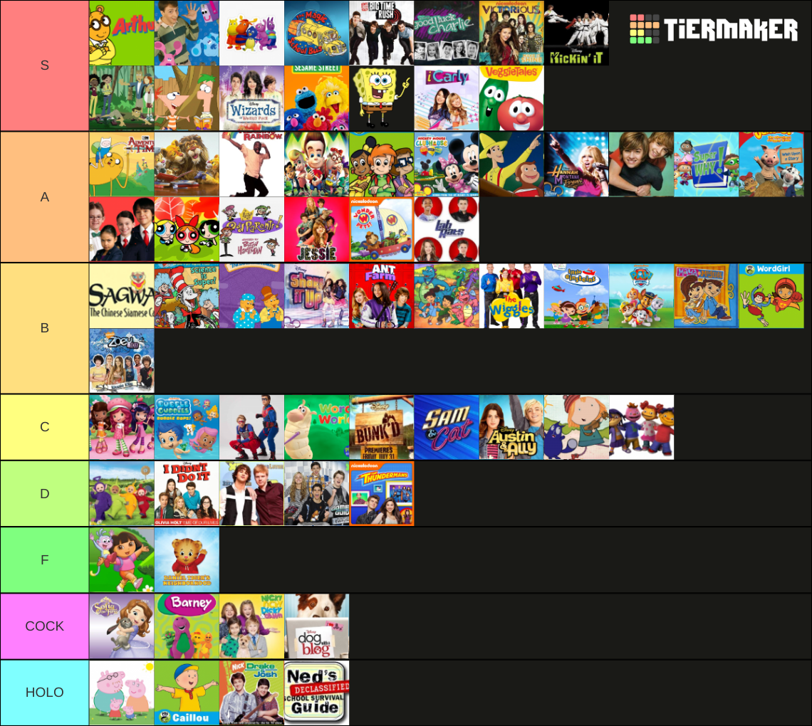 Teen (Version 2) Tier List Rankings) TierMaker