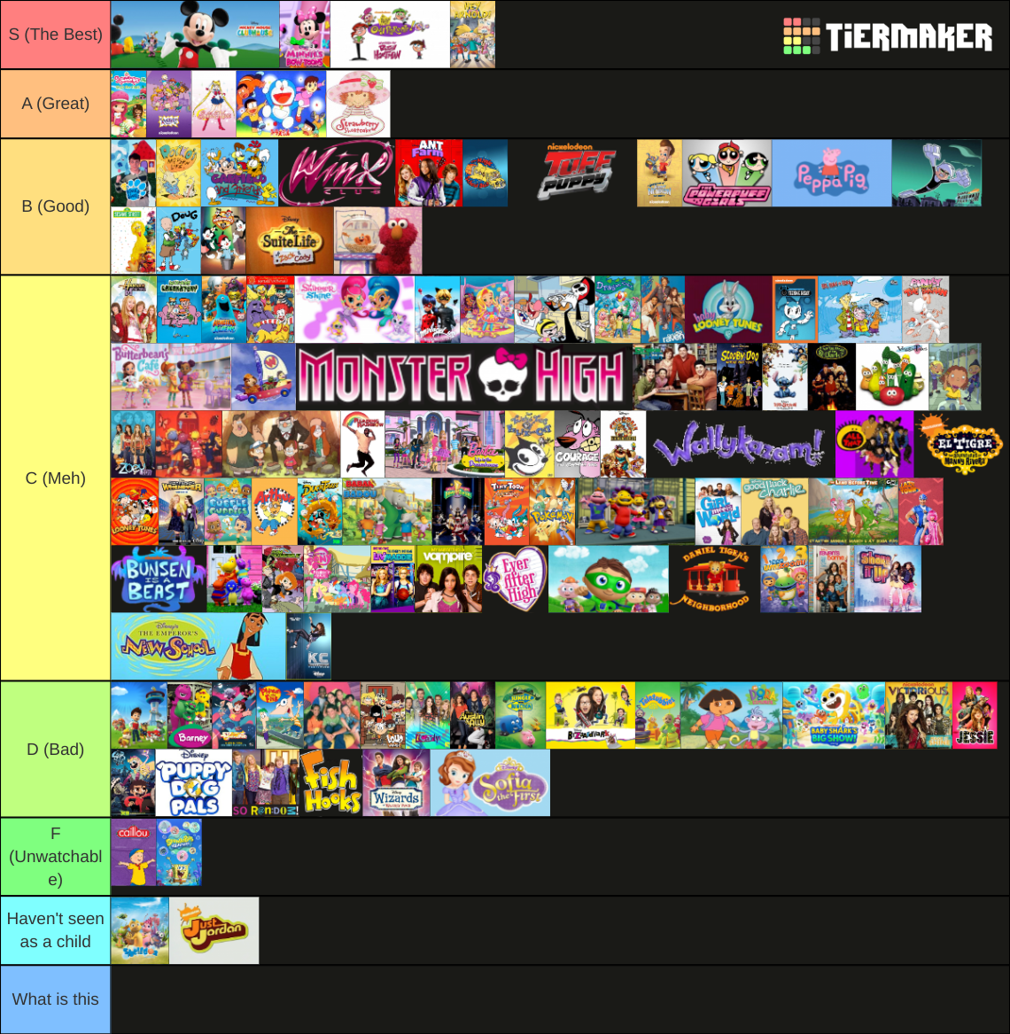 ultimate-childhood-tv-shows-tier-list-community-rankings-tiermaker