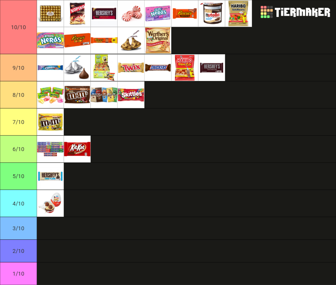 Ultimate Candy Tier List Rankings) TierMaker
