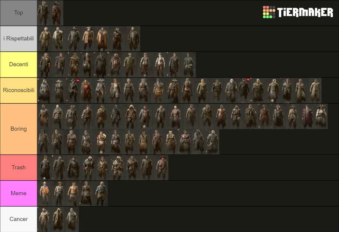 Hunt Showdown Legendary Hunters (1.14) Tier List Rankings