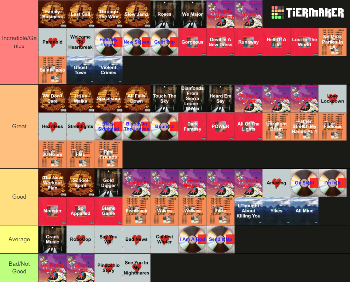 kanye-west-song-tier-list-community-rankings-tiermaker